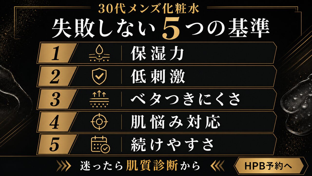 【30代メンズ】化粧水の選び方とスキンケア完全ガイド｜渋谷の専門サロン監修の要点を整理した図解
