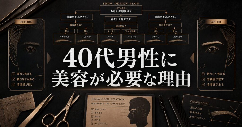 40代男性に美容が必要な理由｜清潔感で仕事もプライベートも変わるのアイキャッチ