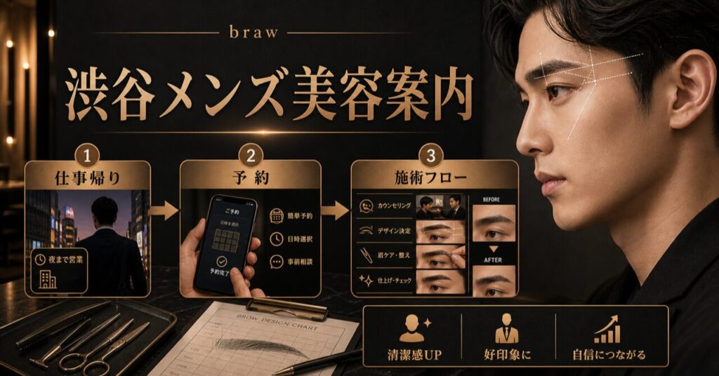 Samurai Beauty渋谷は仕事帰りに通える？営業時間・予約・施術の全貌のアイキャッチ