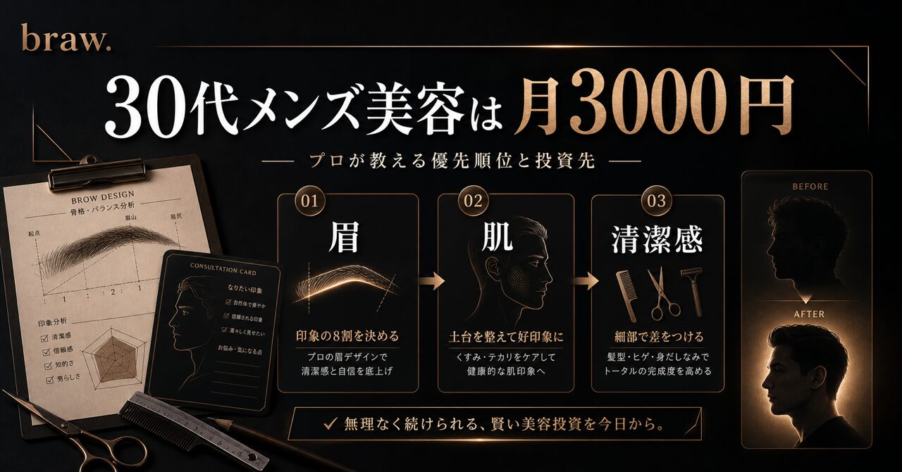 30代メンズ美容は月3000円で始められる|プロが教える優先順位と投資先のアイキャッチ