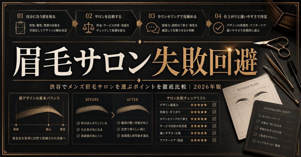 メンズ眉毛サロン渋谷おすすめの選び方｜料金・施術内容・失敗しないコツを徹底解説【2026年最新】のアイキャッチ