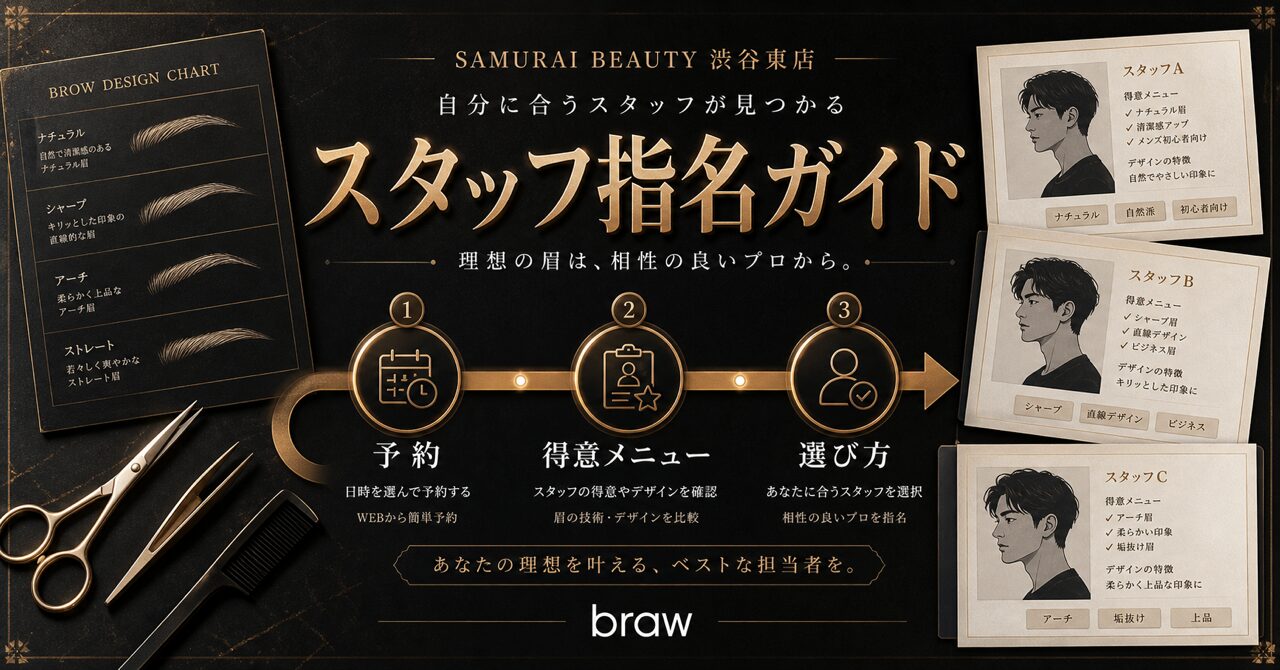 Samurai Beauty 渋谷東店のスタッフ指名方法|予約手順・得意メニュー・選び方まで完全解説のアイキャッチ