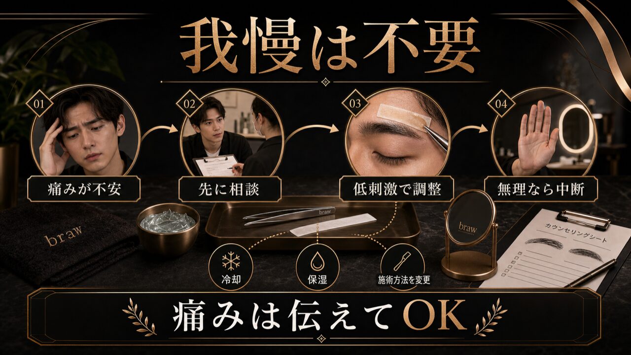 メンズ眉毛サロンは痛い？結論「我慢は不要」の図解