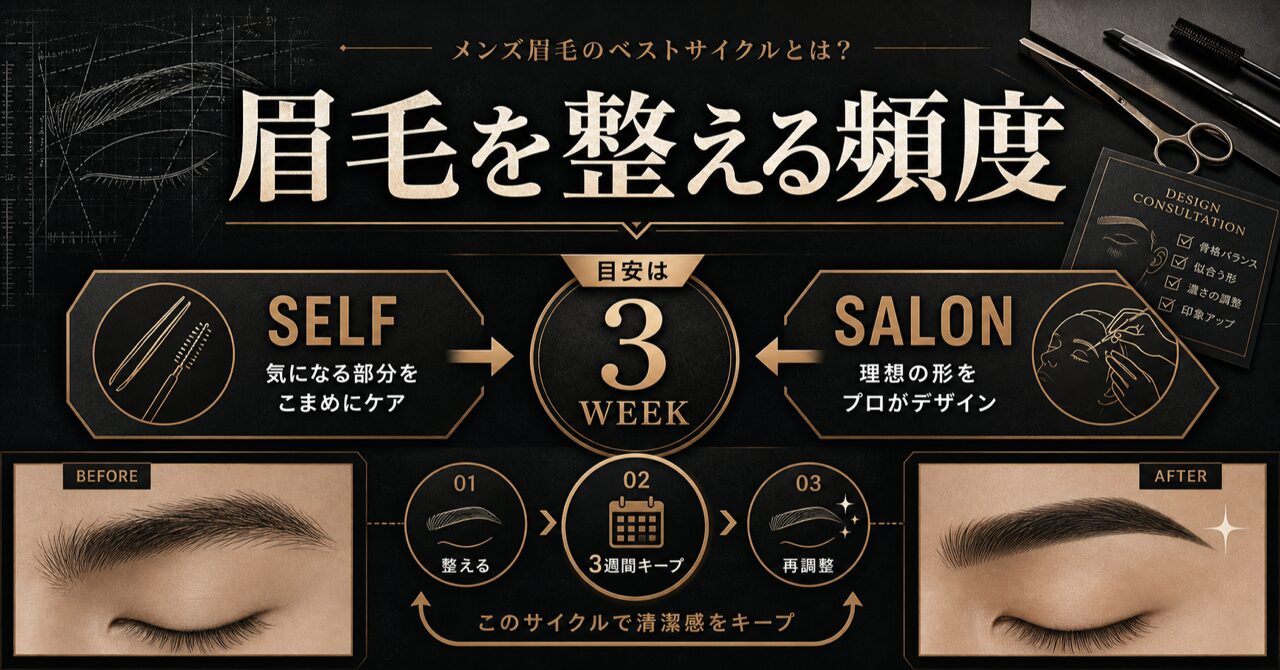 メンズ眉毛を整える頻度の目安は?3週間がベストな理由とセルフ/サロンの最適解をプロが解説のアイキャッチ