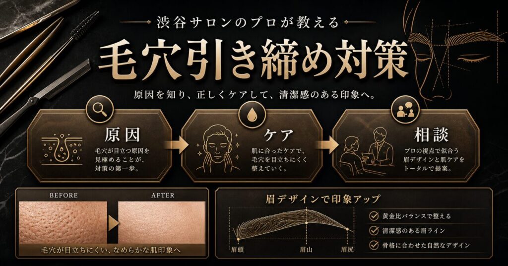 メンズの毛穴の開きを完全引き締め！渋谷のプロが教える原因と対策のアイキャッチ