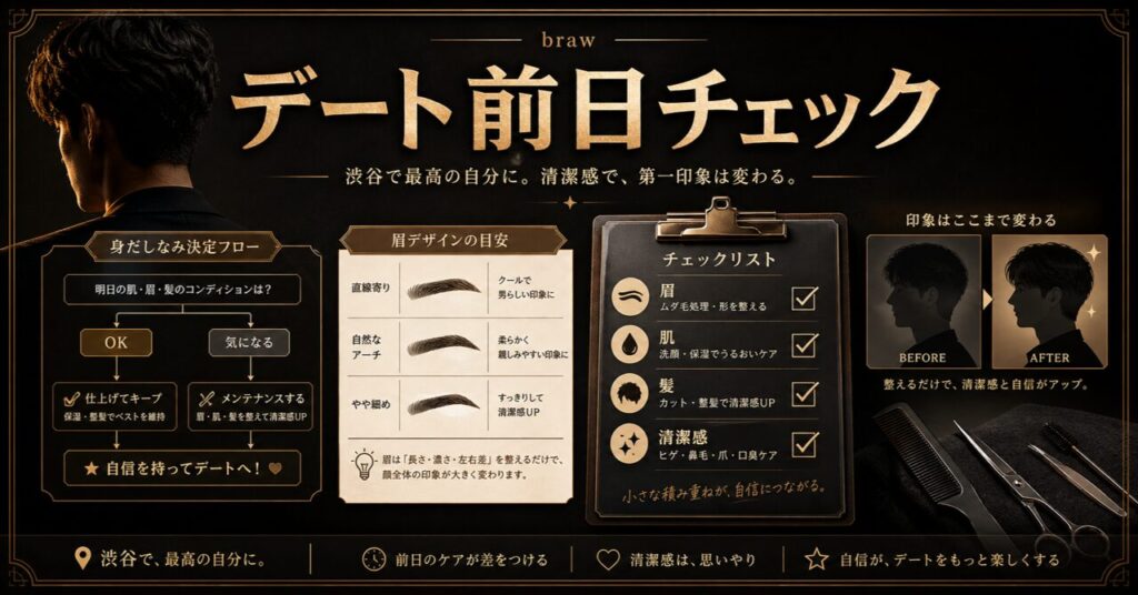 メンズ美容はデート前日に何をすべき？印象を激変させる完璧な準備リスト【渋谷】のアイキャッチ