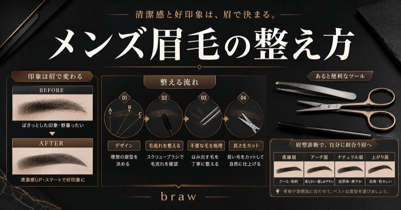メンズ眉毛の整え方完全ガイド|初心者でも失敗しない方法と渋谷の人気サロンをプロが解説のアイキャッチ