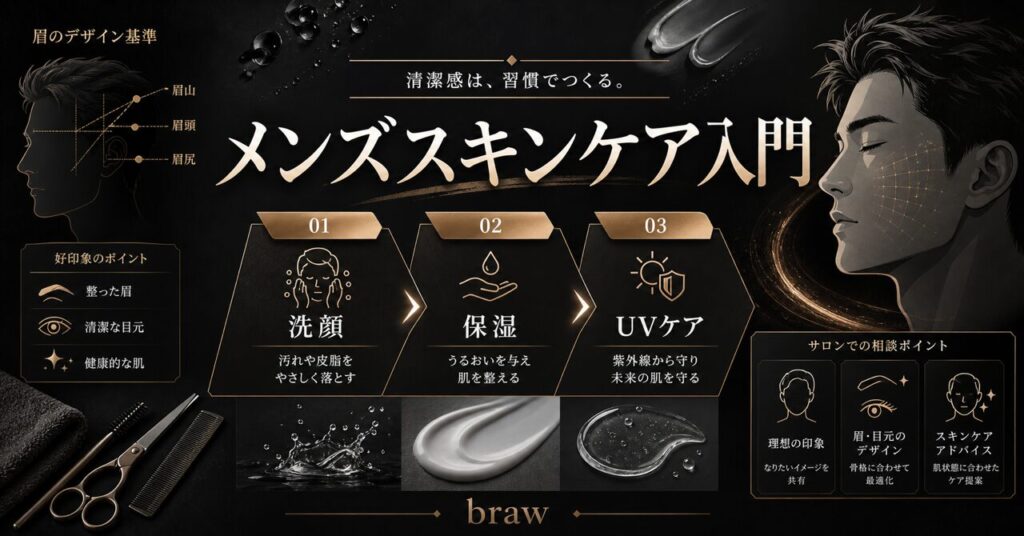 【20代男性向け】メンズスキンケアの始め方完全ガイド｜清潔感で差をつける基本3ステップのアイキャッチ