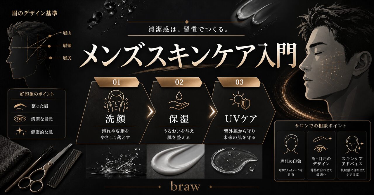 【20代男性向け】メンズスキンケアの始め方完全ガイド｜清潔感で差をつける基本3ステップのアイキャッチ